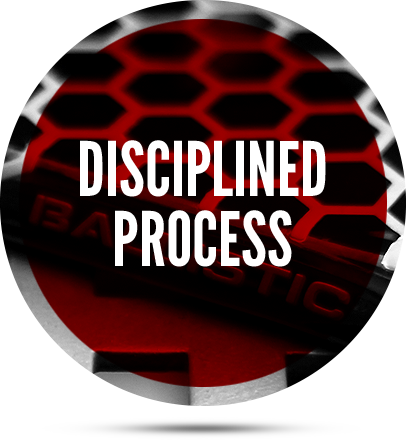 Disciplined Process